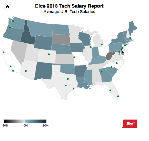 Go to article U.S. Tech Salaries Map 2018